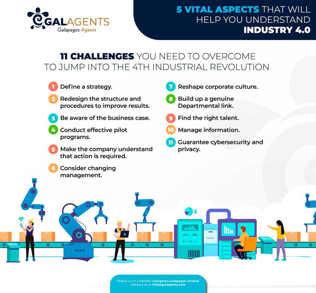 11 challenges you need to overcome to jump into industry by Galagents
