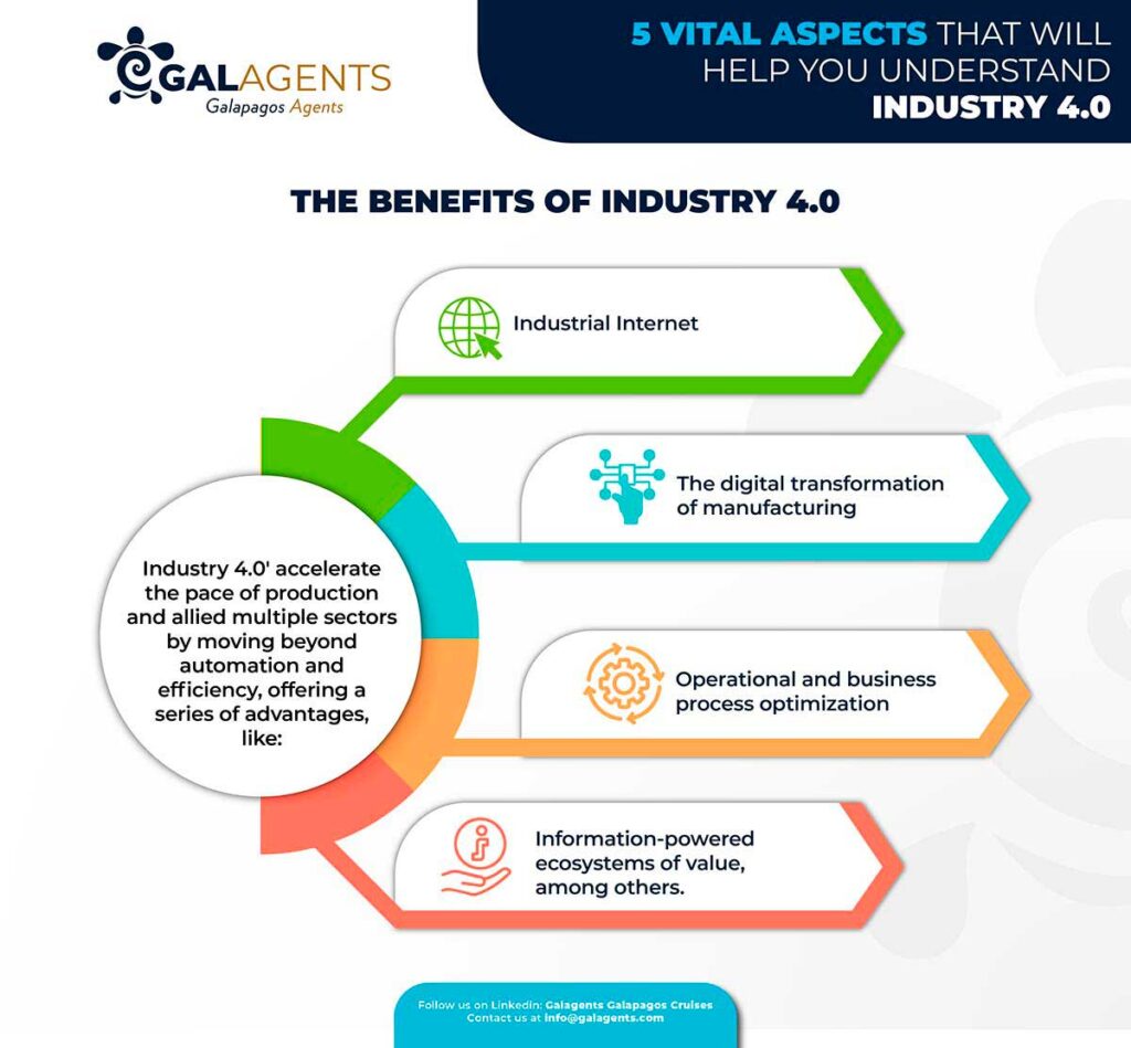 The benefits of industry by Galagents