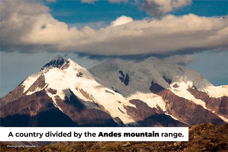 A country divided by the andes mountain range by Galagents