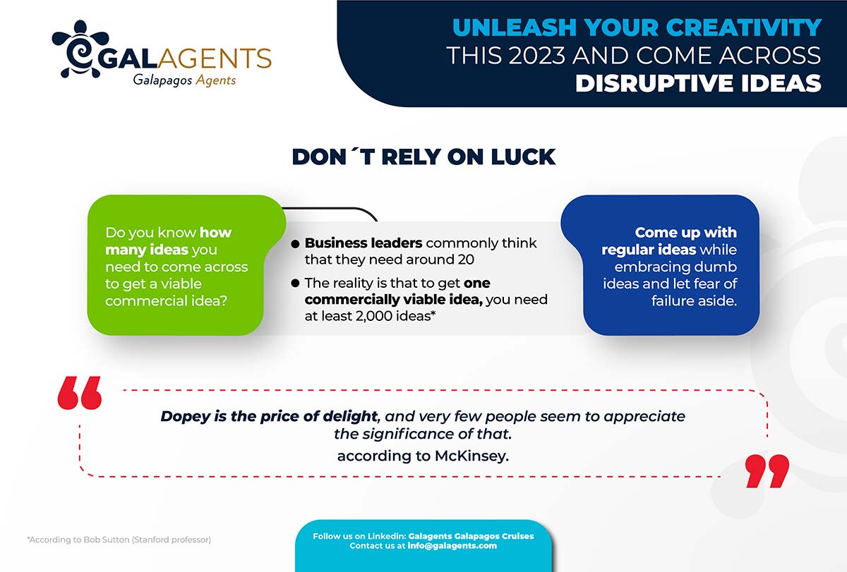 Don't rely on luck by Galagents