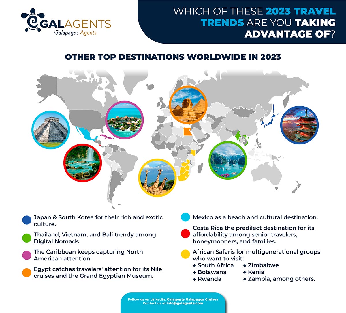 Other top destinations worldwide in 2023