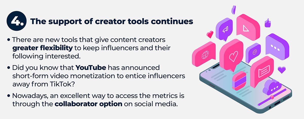 4- The support of creator tools continues