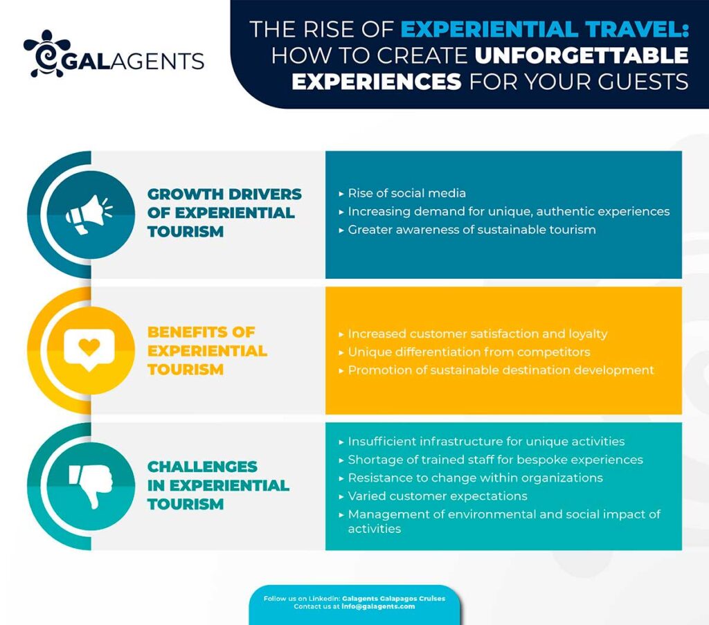 The rise of experiential travel: How to create unforgettable experiences for your guests sq