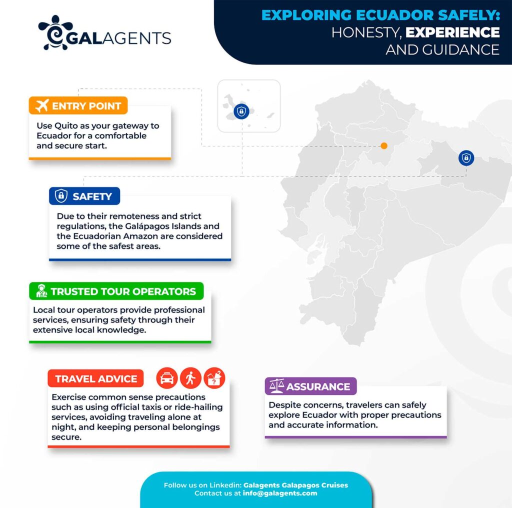 Exploring Ecuador safely honesty experience and guidance infographic