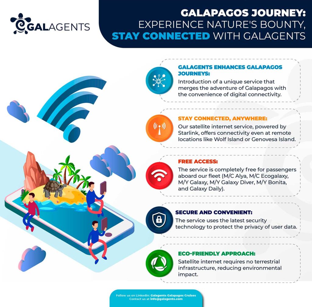 Galapagos journey experience nature's bounty stay connected with Galagents infographic