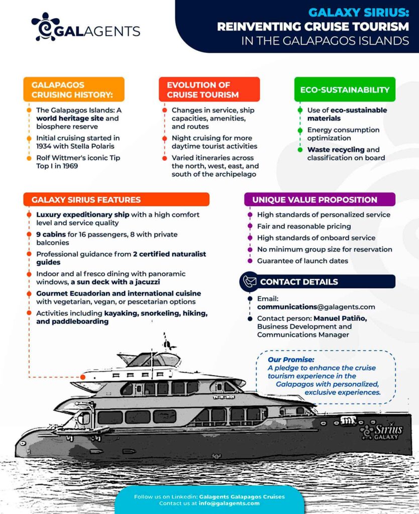 Galaxy Sirius reinventing cruise tourism in the Galapagos islands by Galagents inf