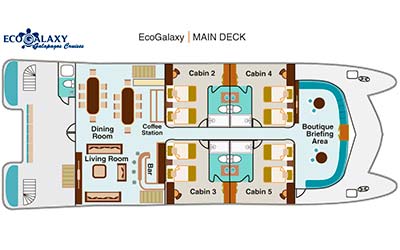 Deck Plan EcoGalaxy
