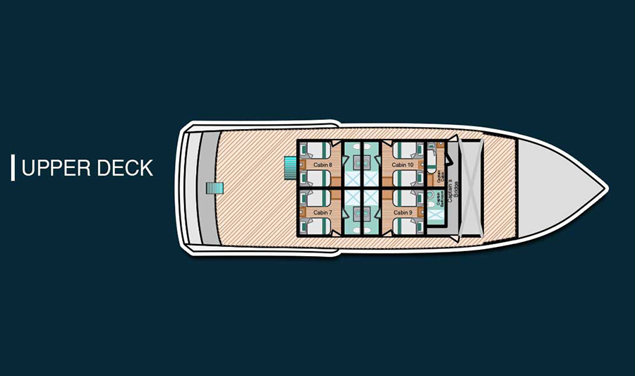 Sundeck and Upper Deck - Bonita Yacht